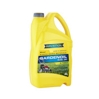 RAVENOL Getriebeoel CLP 32